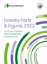 Forestry publication document