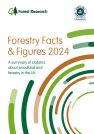 Forestry publication document