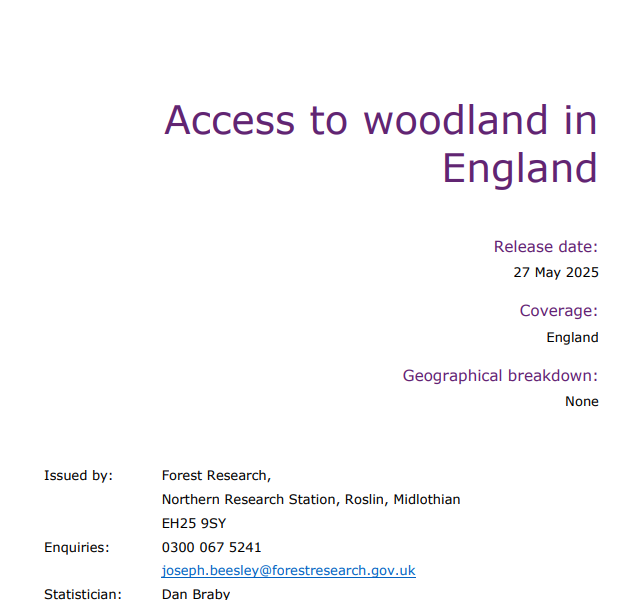 Cover of access to woodlands in England report