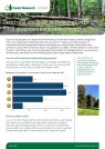 Forestry publication document