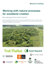 Forestry publication document