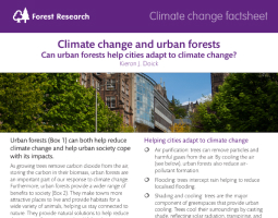Climate change & urban forests factsheet