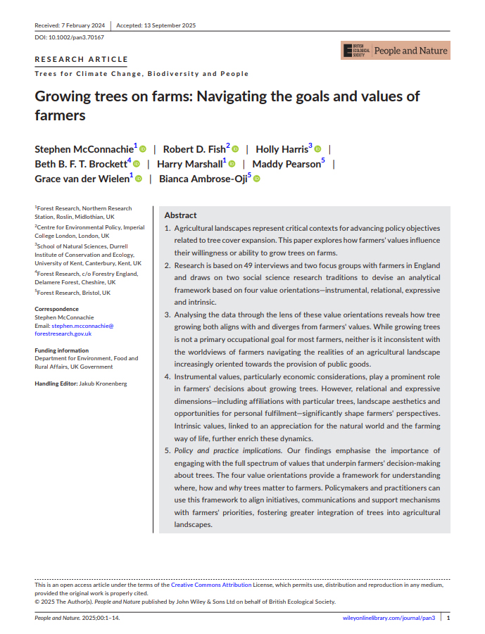 Cover of Growing trees on farms: Navigating the goals and values of farmers